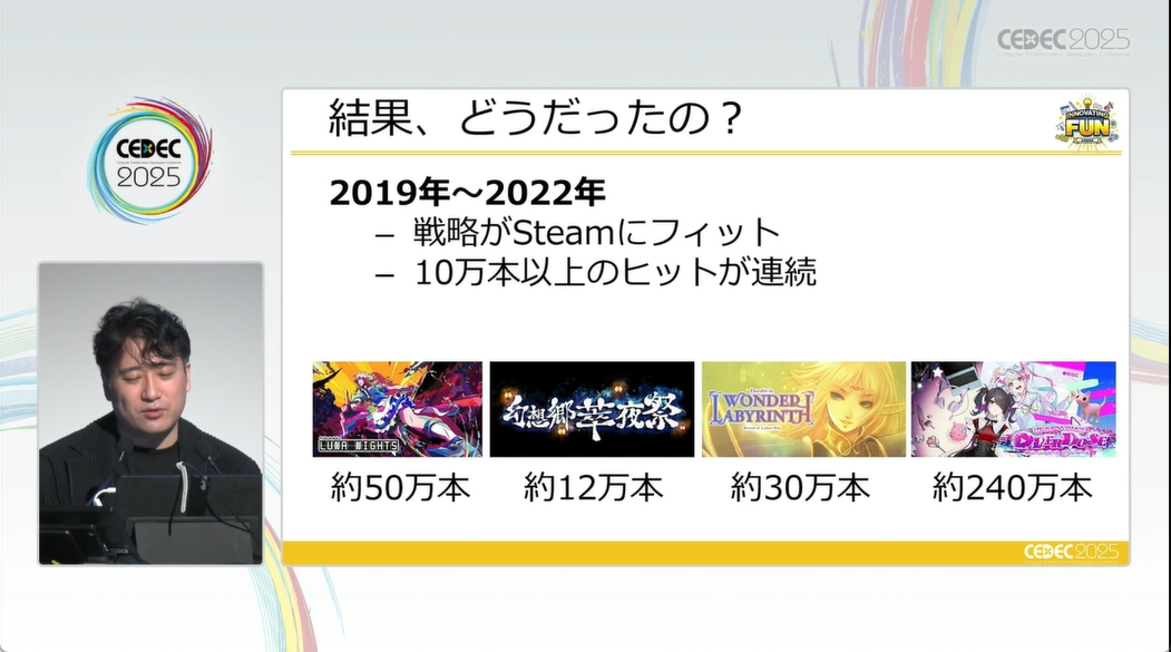 WSS Playground title sales.