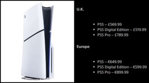 The Rumors Were True, PlayStation 5 Pro Jumps to $899 as Sony Implements Biggest Price Increase Yet